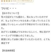 ヒメ日記 2025/12/31 07:54 投稿 ♡チフネ MEGA PALACE(メガパレス）