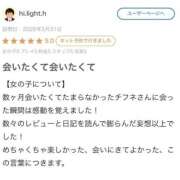 ヒメ日記 2026/04/07 08:23 投稿 ♡チフネ MEGA PALACE(メガパレス）