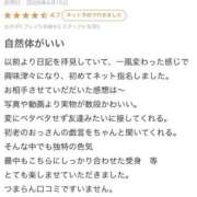 ヒメ日記 2026/04/29 21:35 投稿 ♡チフネ MEGA PALACE(メガパレス）