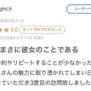 ヒメ日記 2026/06/03 12:15 投稿 ♡チフネ MEGA PALACE(メガパレス）