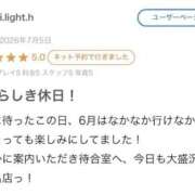 ヒメ日記 2026/07/14 23:32 投稿 ♡チフネ MEGA PALACE(メガパレス）