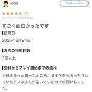 ヒメ日記 2026/08/31 12:23 投稿 ♡チフネ MEGA PALACE(メガパレス）
