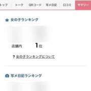 ヒメ日記 2025/03/08 19:30 投稿 エリカ Tiara 姫路