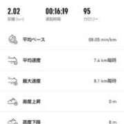 ヒメ日記 2025/01/14 10:28 投稿 ムーア 西川口デッドボール