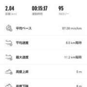 ヒメ日記 2025/01/23 08:08 投稿 ムーア 西川口デッドボール