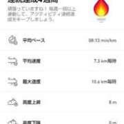 ヒメ日記 2025/04/06 07:28 投稿 ムーア 西川口デッドボール