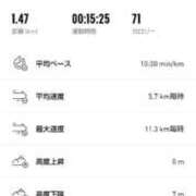 ヒメ日記 2025/04/10 06:48 投稿 ムーア 西川口デッドボール