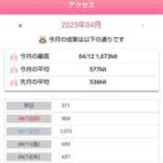 ヒメ日記 2025/04/15 12:28 投稿 ムーア 西川口デッドボール