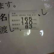 ヒメ日記 2025/05/12 14:58 投稿 ムーア 西川口デッドボール