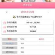 ヒメ日記 2025/05/26 10:20 投稿 ムーア 西川口デッドボール