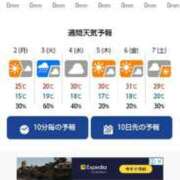 ヒメ日記 2025/06/01 09:18 投稿 ムーア 西川口デッドボール