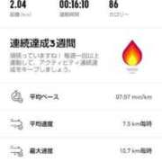 ヒメ日記 2025/06/09 06:23 投稿 ムーア 西川口デッドボール