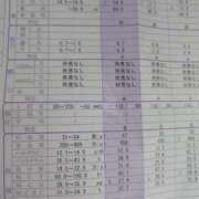 ヒメ日記 2025/06/11 18:38 投稿 ムーア 西川口デッドボール