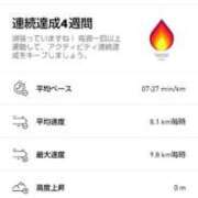 ヒメ日記 2025/06/16 06:28 投稿 ムーア 西川口デッドボール