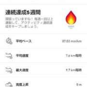 ヒメ日記 2025/06/23 06:53 投稿 ムーア 西川口デッドボール