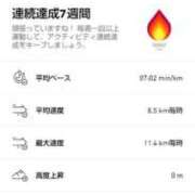 ヒメ日記 2025/07/07 06:08 投稿 ムーア 西川口デッドボール