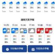 ヒメ日記 2025/07/14 06:18 投稿 ムーア 西川口デッドボール