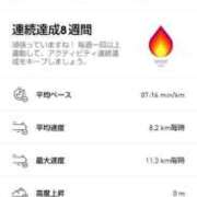 ヒメ日記 2025/07/17 06:18 投稿 ムーア 西川口デッドボール