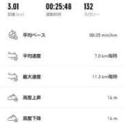 ヒメ日記 2025/07/26 07:58 投稿 ムーア 西川口デッドボール