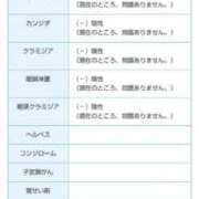ヒメ日記 2025/09/09 06:18 投稿 ムーア 西川口デッドボール