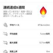 ヒメ日記 2025/09/15 08:18 投稿 ムーア 西川口デッドボール