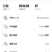 ヒメ日記 2025/09/25 06:08 投稿 ムーア 西川口デッドボール