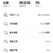 ヒメ日記 2025/09/27 08:08 投稿 ムーア 西川口デッドボール