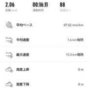 ヒメ日記 2025/10/09 06:18 投稿 ムーア 西川口デッドボール