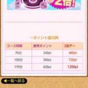 ヒメ日記 2025/10/16 05:38 投稿 ムーア 西川口デッドボール