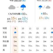 ヒメ日記 2025/10/25 10:18 投稿 ムーア 西川口デッドボール