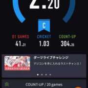 ヒメ日記 2025/11/02 12:18 投稿 ムーア 西川口デッドボール