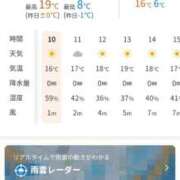 ヒメ日記 2025/11/03 11:16 投稿 ムーア 西川口デッドボール