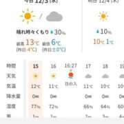 ヒメ日記 2025/12/03 16:18 投稿 ムーア 西川口デッドボール
