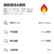 ヒメ日記 2025/12/11 06:18 投稿 ムーア 西川口デッドボール