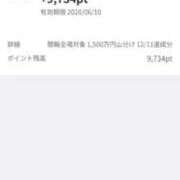 ヒメ日記 2025/12/12 15:48 投稿 ムーア 西川口デッドボール