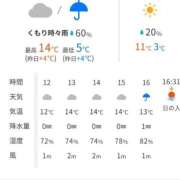 ヒメ日記 2025/12/21 08:28 投稿 ムーア 西川口デッドボール