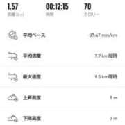 ヒメ日記 2025/12/22 06:48 投稿 ムーア 西川口デッドボール