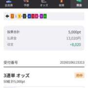 ヒメ日記 2026/01/07 06:28 投稿 ムーア 西川口デッドボール