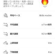 ヒメ日記 2026/01/14 06:18 投稿 ムーア 西川口デッドボール