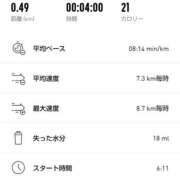 ヒメ日記 2026/01/15 07:18 投稿 ムーア 西川口デッドボール