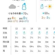 ヒメ日記 2026/02/07 07:18 投稿 ムーア 西川口デッドボール