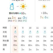 ヒメ日記 2026/02/08 10:08 投稿 ムーア 西川口デッドボール