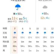 ヒメ日記 2026/02/25 08:08 投稿 ムーア 西川口デッドボール