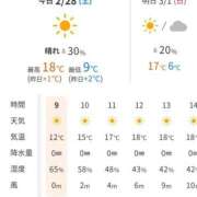 ヒメ日記 2026/02/28 11:28 投稿 ムーア 西川口デッドボール