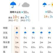 ヒメ日記 2026/03/03 10:08 投稿 ムーア 西川口デッドボール