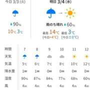 ヒメ日記 2026/03/03 20:08 投稿 ムーア 西川口デッドボール