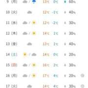 ヒメ日記 2026/03/05 10:25 投稿 ムーア 西川口デッドボール