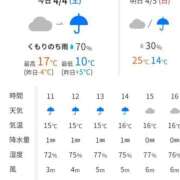 ヒメ日記 2026/04/04 07:08 投稿 ムーア 西川口デッドボール