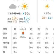 ヒメ日記 2026/04/10 18:16 投稿 ムーア 西川口デッドボール