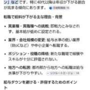 ヒメ日記 2026/04/12 13:11 投稿 ムーア 西川口デッドボール